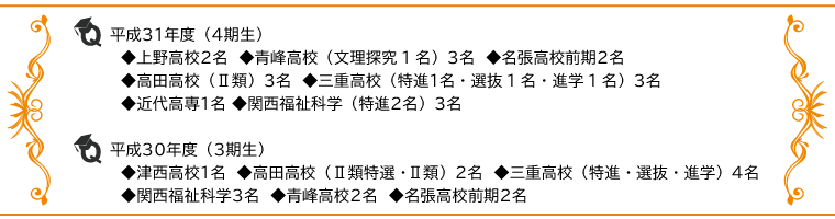 合格実績 津西高校・高田高校・三重高校・上野高校・青峰高校・近代高専